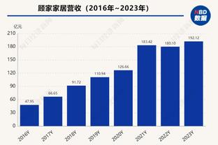 终于复苏一场！维金斯14中9&三分6中4高效轰下22分10篮板